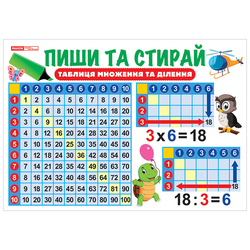 Тренажер-плакат Пиши и стирай Таблица умножения и деления 13104220