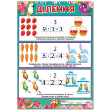 Учебный плакат Деление начальная школа 13104120 формат 50 х 70 см