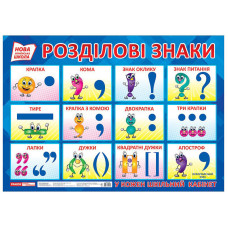 Учебный плакат Разделительные знаки 15104144 формат 50 х 70 см