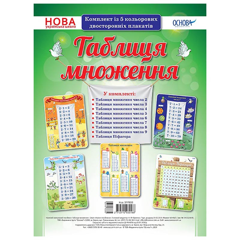 Наглядные пособия Комплект плакатов 