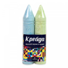 Мел 