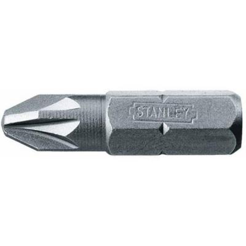 Набор бит Stanley Pz1, 25мм, 25шт. (1-68-945)