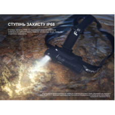 Фонарь Fenix HM61R V3.0 (HM61RV30)