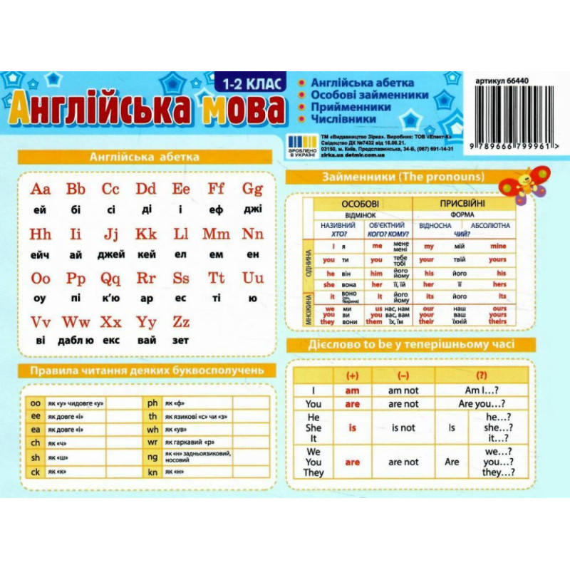 Картонка-подсказка Английский Язык 1 класс 66440