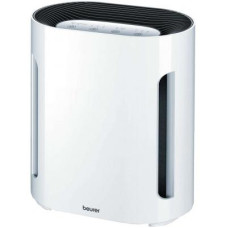 Воздухоочиститель Beurer LR 210
